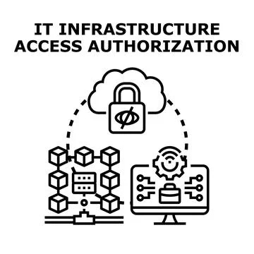 It infrastructure access authorization security protecting data Stock Illustration