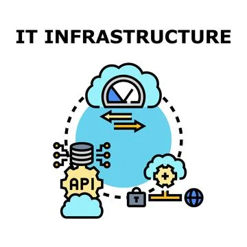 It infrastructure and cloud computing network concept イラスト素材