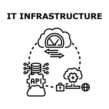 It infrastructure and cloud computing network concept Stock Illustration