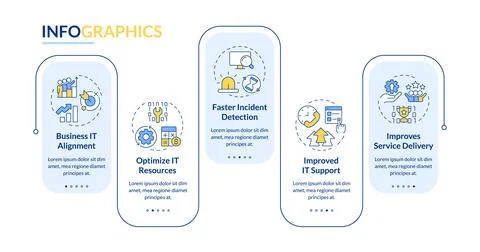 IT infrastructure benefits rectangle infographic vector 库存插图