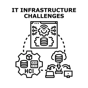 It infrastructure challenges and technology solutions Stock Illustration