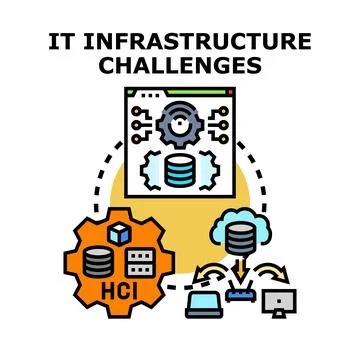 It infrastructure challenges and technology solutions Stock Illustration