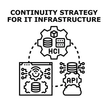 It infrastructure continuity strategy planning for business resilience Illustrazione stock