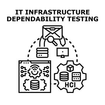 It infrastructure dependability testing concept developing system reliability 스톡 일러스트