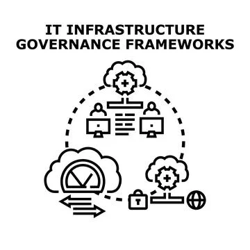 It infrastructure governance frameworks vector concept illustration イラスト素材