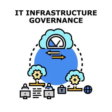 It infrastructure governance managing cloud computing operations Stock Illustration