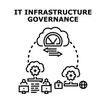 It infrastructure governance managing cloud computing operations Stock Illustration