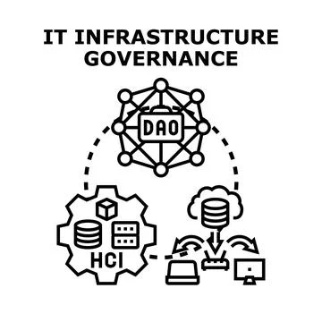 It infrastructure governance managing modern technology systems Stock Illustration