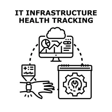 It infrastructure health tracking system monitoring data Stock Illustration