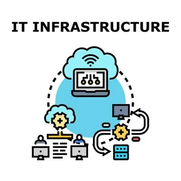 It infrastructure managing cloud network and data flow Stock Illustration