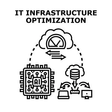 It infrastructure optimization artificial intelligence cloud computing Stock Illustration