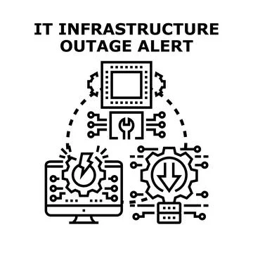 It infrastructure outage alert information technology problems Stock Illustration