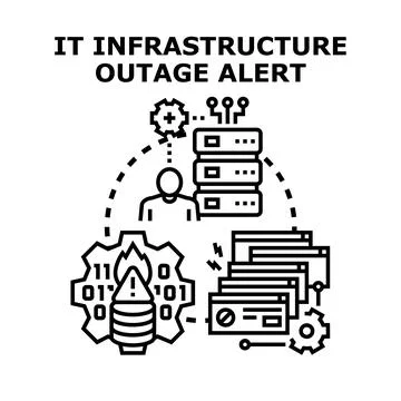 It infrastructure outage alert system notification Stock Illustration