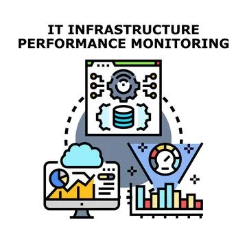 It infrastructure performance monitoring optimizing network system concept 库存插图