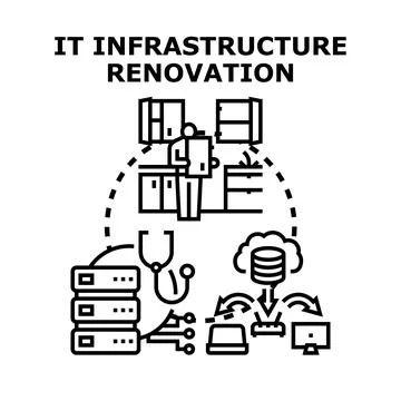 It infrastructure renovation concept with server and cloud network Stock-Illustration