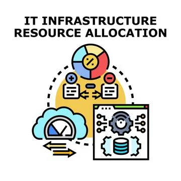 It infrastructure resource allocation optimizing cloud technology Illustrazione stock