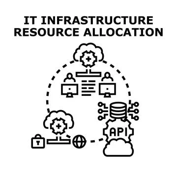 It infrastructure resource allocation optimizing cloud computing Stock Illustration