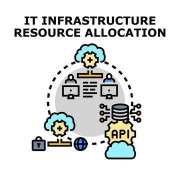 It infrastructure resource allocation optimizing cloud computing Stock Illustration