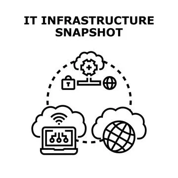 It infrastructure snapshot displaying cloud computing networks Stock Illustration