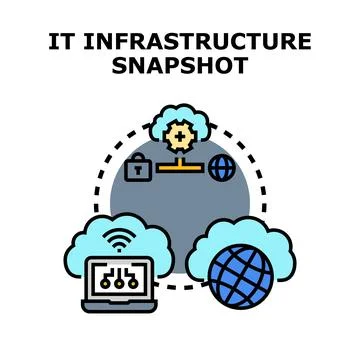 It infrastructure snapshot displaying cloud computing networks Stock Illustration