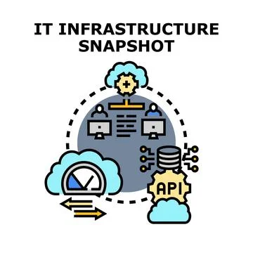 It infrastructure snapshot managing network cloud connections Stock Illustration