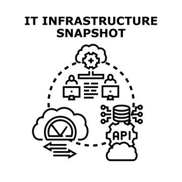 It infrastructure snapshot managing network cloud connections Stock Illustration
