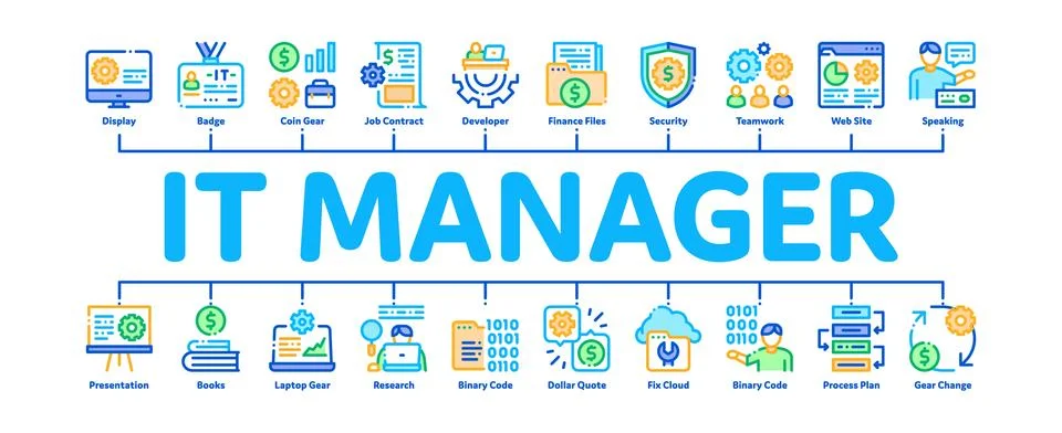 It Manager Developer Minimal Infographic Banner Vector Stock Illustration