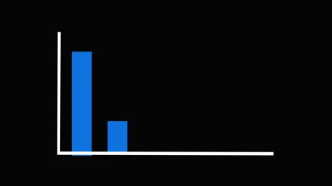 It may take up to 3 days for your approved content to be viewable elsewhere on t Stock Footage 279972970