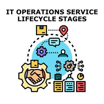 It operations service lifecycle stages concept Stockillustratie
