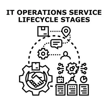 It operations service lifecycle stages concept 库存插图