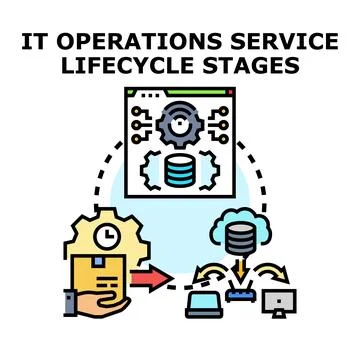 It operations service lifecycle stages process icon Stock Illustration