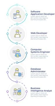 It professions types infographic design template Illustrazione stock