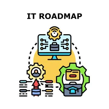 It roadmap development process planning project management Stock Illustration