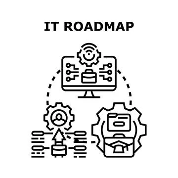 It roadmap development process planning project management Illustrazione stock