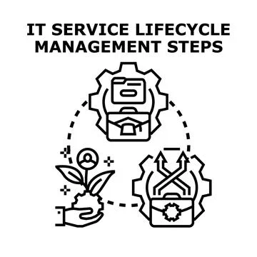 It service lifecycle management steps concept vector イラスト素材