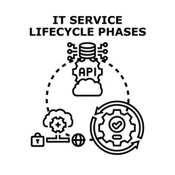 It service lifecycle phases concept vector illustration Stock Illustration