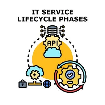 It service lifecycle phases concept vector illustration Stock Illustration