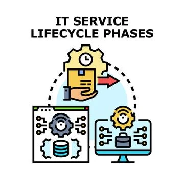It service lifecycle phases development and management Stock Illustration