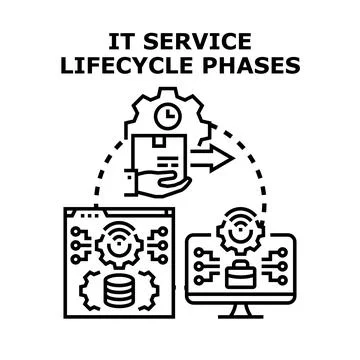 It service lifecycle phases development and management Stock Illustration