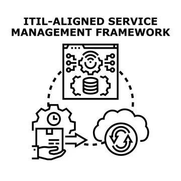 It service management framework best practice concept Illustrazione stock