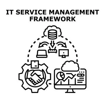 It service management framework outlining technology processes Illustrazione stock