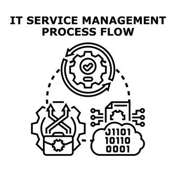 It service management process flow development concept 스톡 일러스트