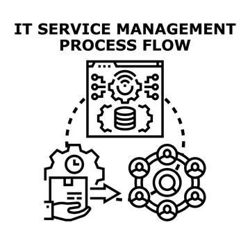 It service management process flow controlling system 库存插图