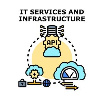 It services and infrastructure management cloud computing concept Illustrazione stock