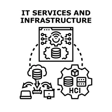 It services and infrastructure managing cloud computing and hci concept Stock Illustration