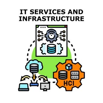 It services and infrastructure managing cloud computing and hci concept Stock Illustration