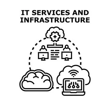 It services infrastructure and cloud technology concept Illustrazione stock