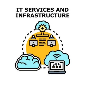 It services infrastructure and cloud technology concept Stock Illustration
