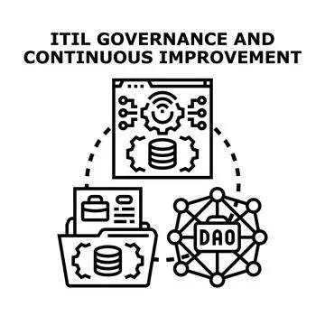 It services management continuous improvement and governance concept Stock Illustration