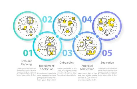 IT staffing process blue circle infographic template Stock Illustration